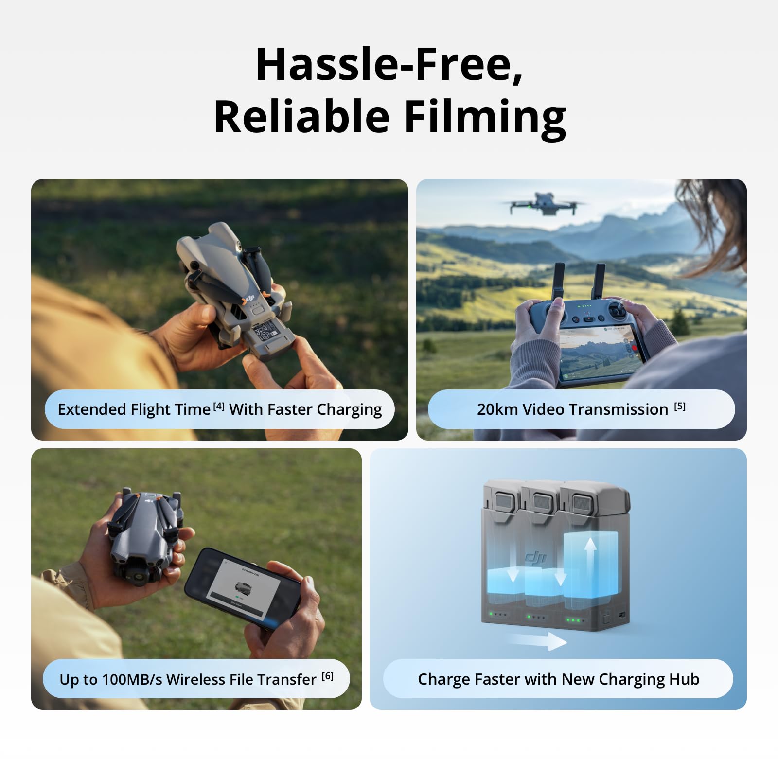 DJI Mini 5 Pro Fly More Combo  - огляд і ціна Drone Kit Professional